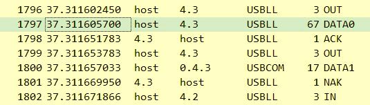First data packet asm