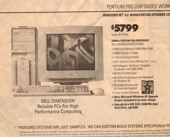 advertentie uit 1996 voor nieuwe Dell computer