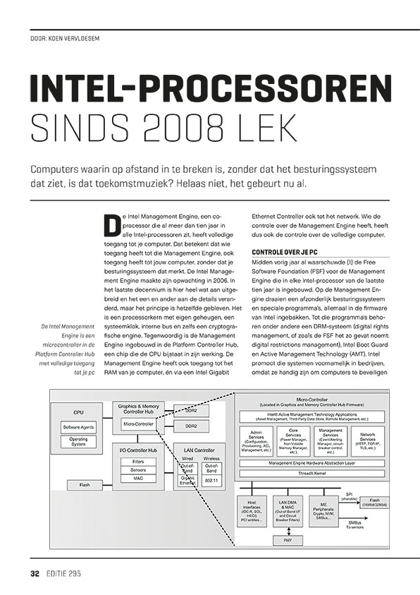 032 Intel PCA295 1