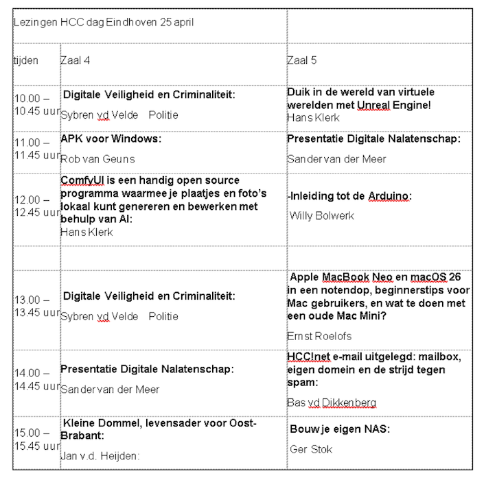 presentaties